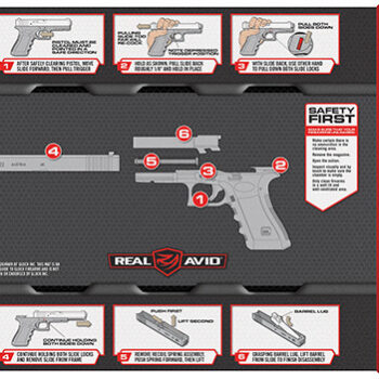 Real Avid Smart Mat for Glock Cleaning - 19" x 16" Non-Slip Rubber Black/Gray Parts Diagram