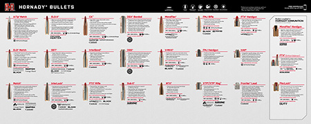 Hornady Counter Mat Bullet Guide 15.10 Inch