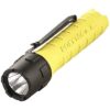 STREAMLIGHT POLYTAC X USB 600LM YELLOW 2 polytacxyelloweb89