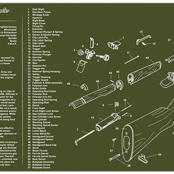 TekMat TEKR36M1GARAND-OD M1 Garand Cleaning Mat OD Green Rubber 12"x36" M1 Garand Parts Diagram