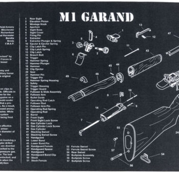 TekMat TEKR36M1GARANDBK M1 Garand Cleaning Mat Black/White Rubber 12"x36" M1 Garand Parts Diagram