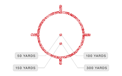 EOTECH XPS2 2 DOT 300BLK RETICLE 5 EOTECH XPS2 2 DOT 300BLK RETICLE - Image 3
