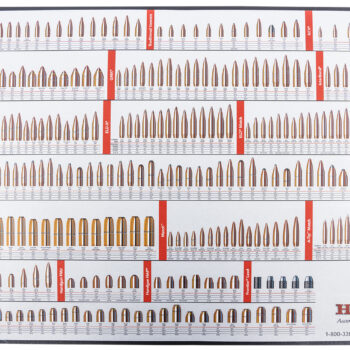 Hornady 99102 Reloading Counter Mat 26" X 17"