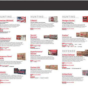 Hornady 99166 Counter Mat Ammo Guide Black/White Rubber 35"x14"